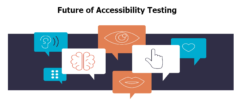 100+ kh&aacute;i niệm Testing d&agrave;nh cho Tester | Anh Tester