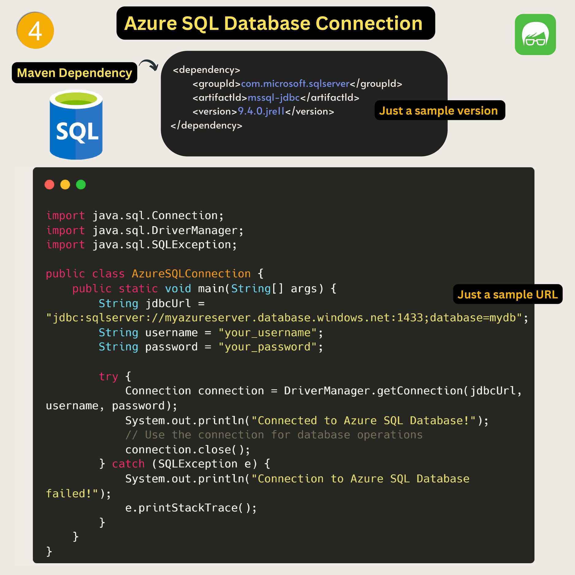 4_azuresql_optimized_anhtester