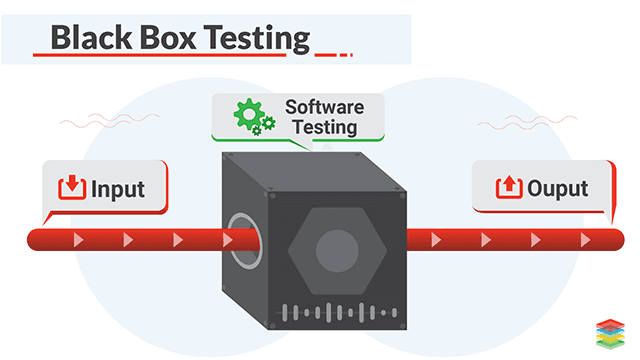 100+ kh&aacute;i niệm Testing d&agrave;nh cho Tester | Anh Tester