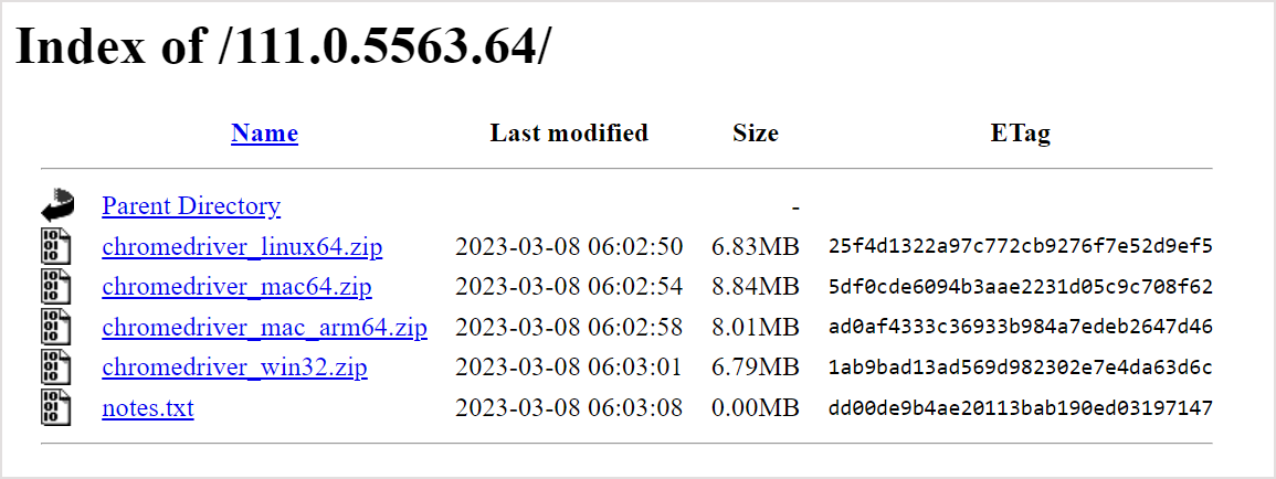 Cài đặt Selenium WebDriver Java | Anh Tester