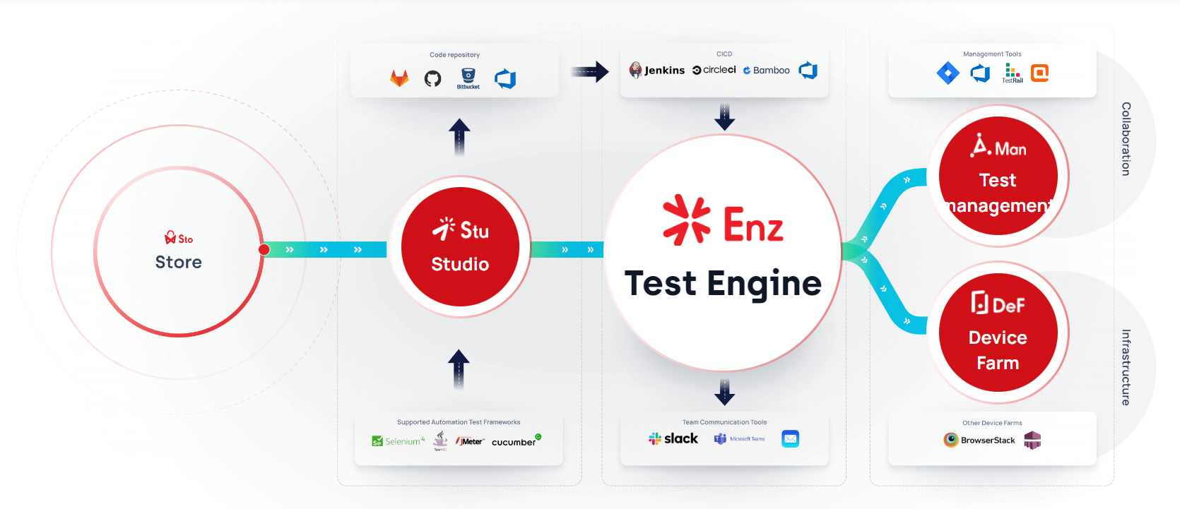 [akaAT Studio] Bài 1: Giới thiệu và cài đặt akaAT Studio | Anh Tester