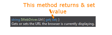 [Selenium C#] Bài 7: Sử dụng các hàm của IWebDriver trong Selenium C# | Anh Tester