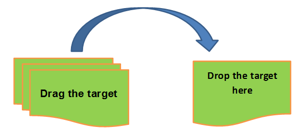 [Selenium Java] Lesson 12: Xử lý User Interactions dùng Actions class Robot class | Anh Tester
