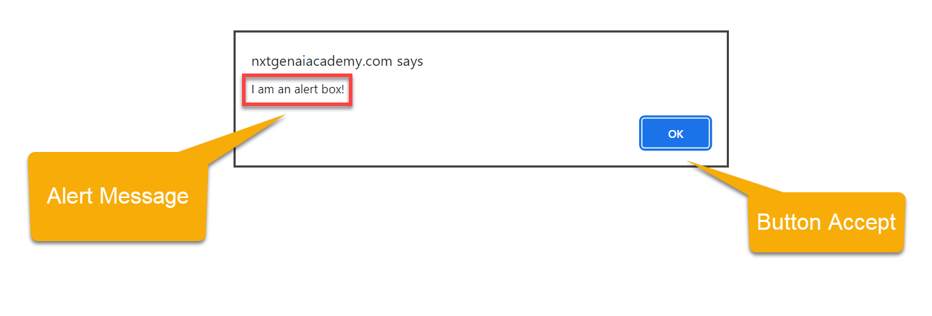 [Selenium Java] Bài 13: Cách xử lý Alert, Popup Window và iFrame | Anh Tester