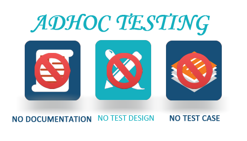 100+ khái niệm Testing dành cho Tester | Anh Tester