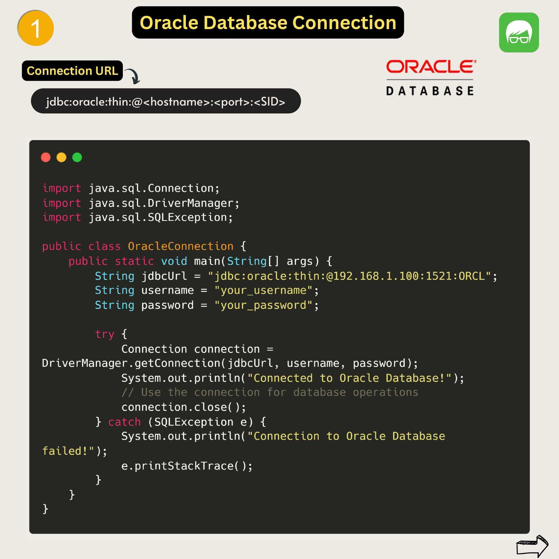 1_oracle_optimized_anhtester