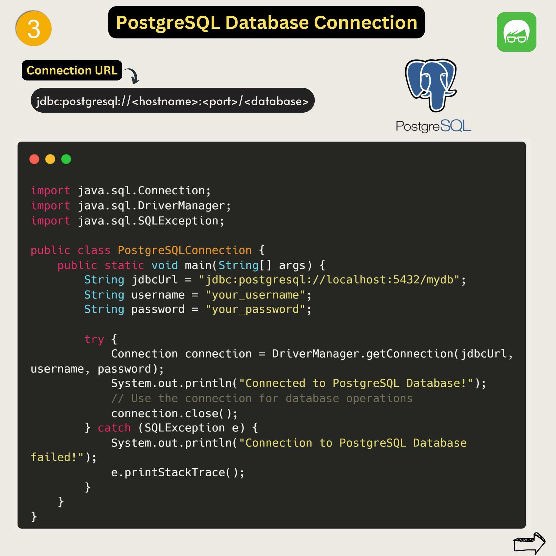 3_postgresql_optimized_anhtester