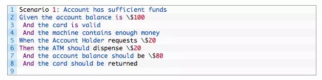 BDD là gì? Làm thế nào để sử dụng BDD (Behaviour Driven Development) | Anh Tester