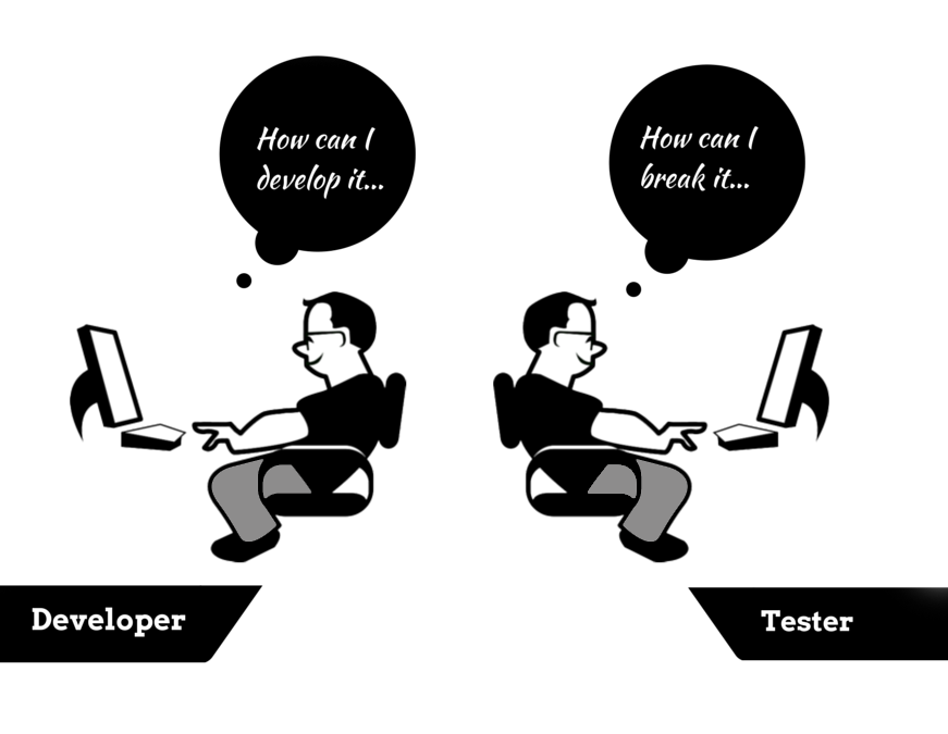Sự khác biệt dưới góc nhìn của Testers và Developers | Anh Tester