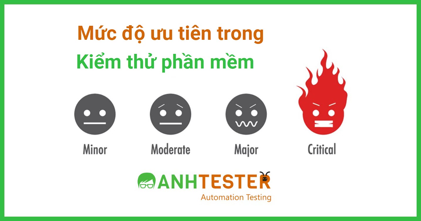 Mức độ nghiêm trọng và độ ưu tiên trong kiểm thử phần mềm