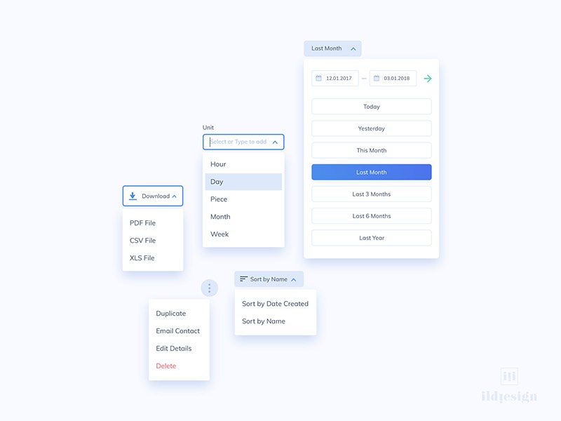 Test Cases for Dropdown and Combobox | Anh Tester