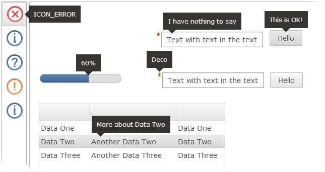 Test Cases for Tooltip | Anh Tester